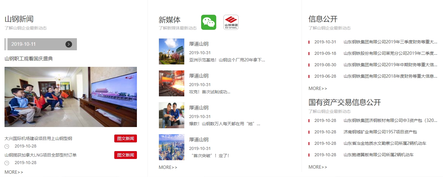 建站,網站建設,建站流程